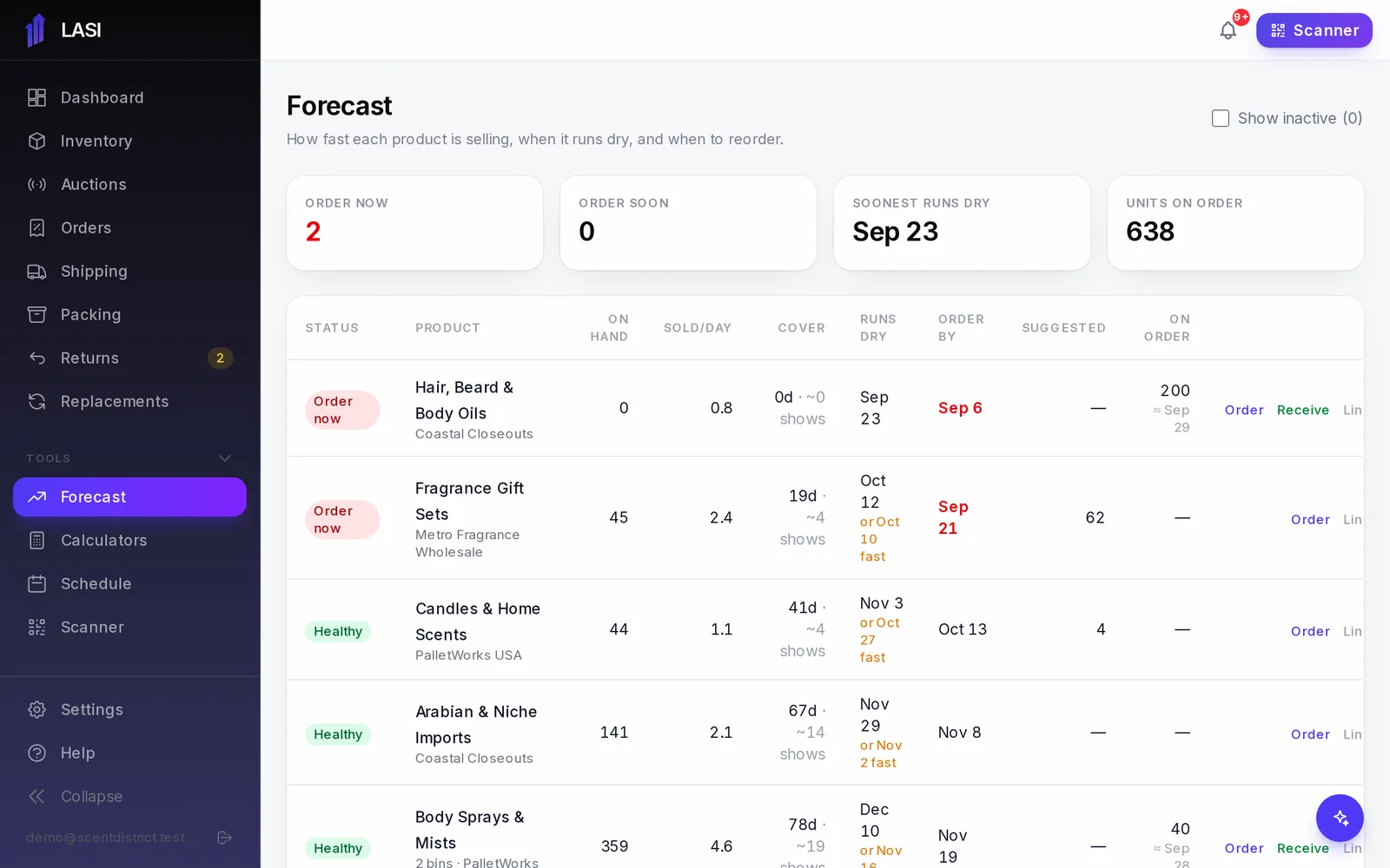 The Forecast page: how fast each product sells, when it runs dry, and when to order.