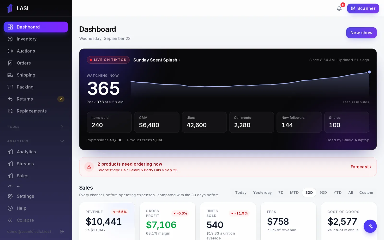 The Dashboard: the live panel, a reorder warning, then sales for the range you picked.